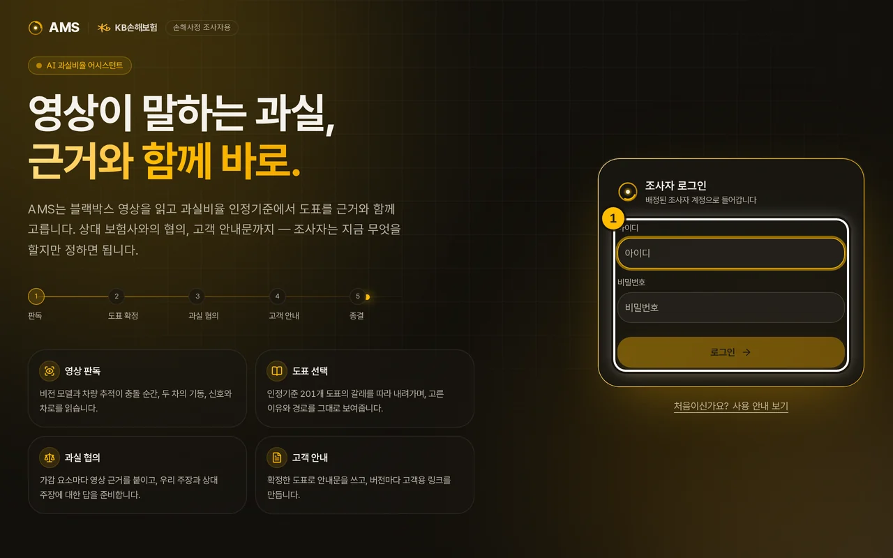 로그인 화면. 오른쪽에 아이디와 비밀번호 입력 칸이 있습니다.