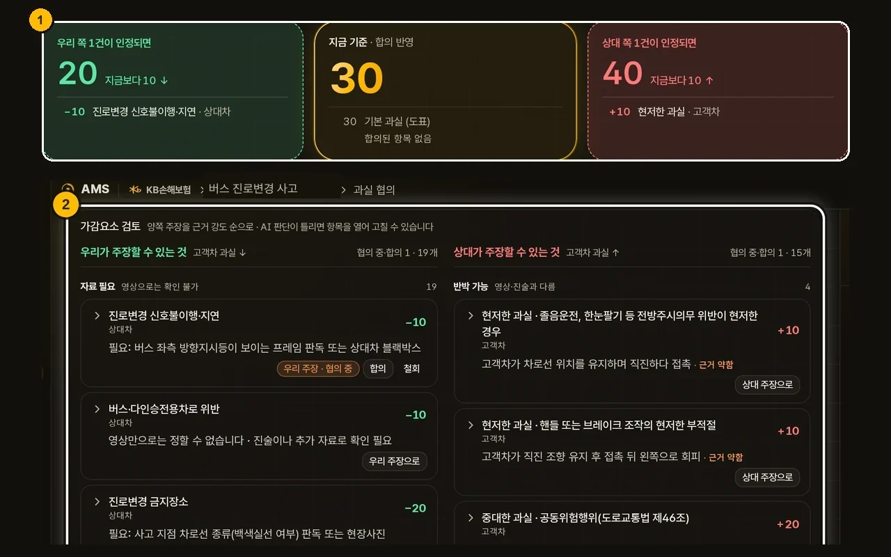 과실 협의 화면. 고객차 과실 막대와 항목별 상태가 보입니다.